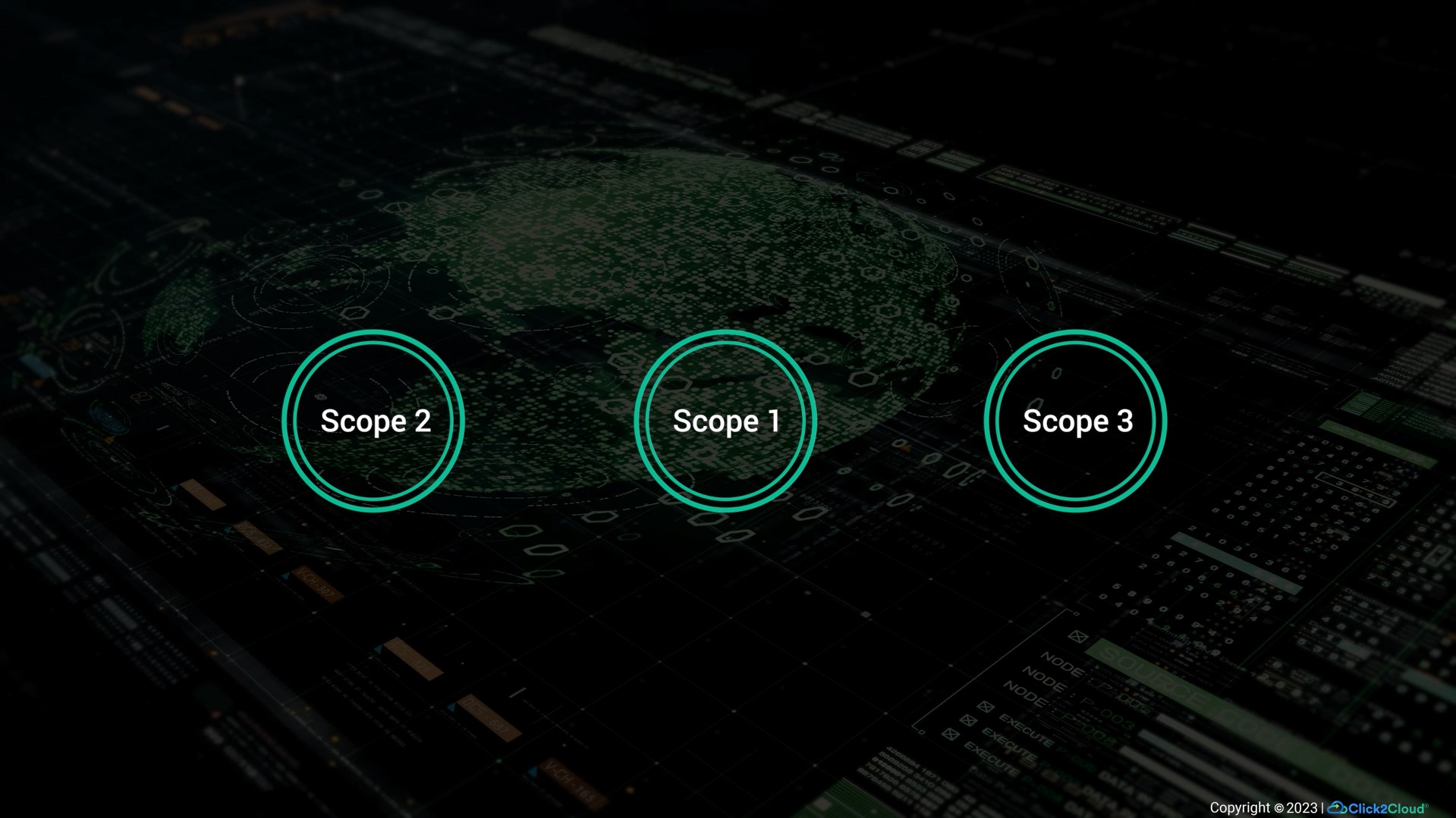 Assess and Reduce Scope 1, 2, and 3 Emissions with Cloud Intel-Click2Cloud Assess and Reduce Scope 1, 2, and 3 Emissions with Cloud Intel-Click2Cloud
